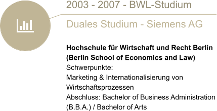 2003 - 2007 - BWL-Studium  Duales Studium - Siemens AG  Hochschule für Wirtschaft und Recht Berlin (Berlin School of Economics and Law) Schwerpunkte: Marketing & Internationalisierung von Wirtschaftsprozessen  Abschluss: Bachelor of Business Administration (B.B.A.) / Bachelor of Arts