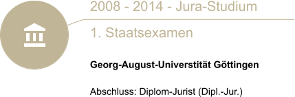 2008 - 2014 - Jura-Studium 1. Staatsexamen  Georg-August-Universtität Göttingen  Abschluss: Diplom-Jurist (Dipl.-Jur.)