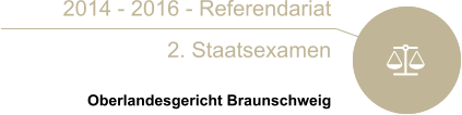 2014 - 2016 - Referendariat 2. Staatsexamen   Oberlandesgericht Braunschweig